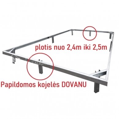 Pamatas 2,4-2,5m pločio šiltnamiams Pamatas 2,4-2,5m pločio šiltnamiams