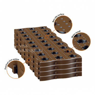 Plastikinė sodo plytelė MaXi 3 Plastikinė sodo plytelė MaXi 3